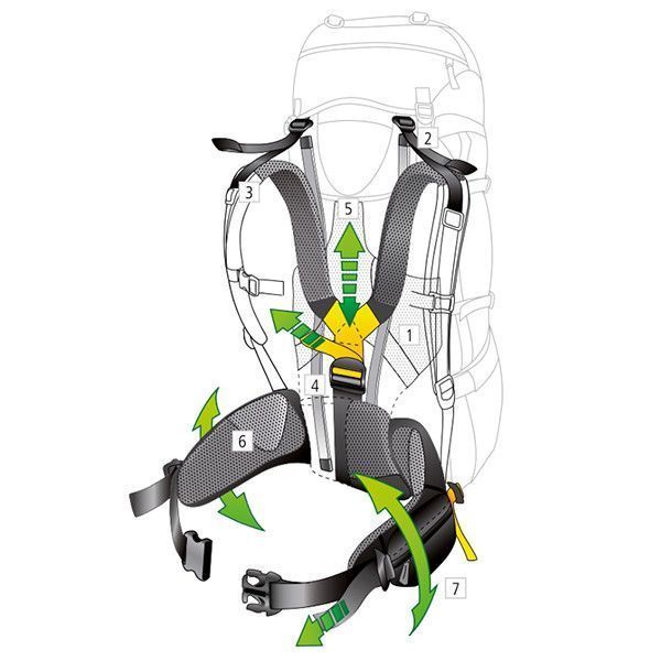 Рюкзак Deuter Aircontact PRO 55+15 SL 3330017 5005 фото