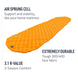 Коврик Sea To Summit UltraLight Insulated Mat надувной утепленный orange small 812206 фото 5