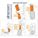 Коврик Sea To Summit UltraLight Insulated Mat надувной утепленный orange small 812206 фото 7