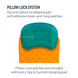 Коврик Sea To Summit UltraLight Insulated Mat надувной утепленный orange small 812206 фото 9