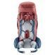 Рюкзак Deuter Aircontact X 80+15 SL 3370522 5335 фото 2
