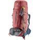 Рюкзак Deuter Aircontact X 80+15 SL 3370522 5335 фото 7