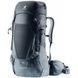 Рюкзак Deuter Futura Air Trek 50+10 3402121 7403 фото 11