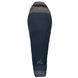Спальний мішок Robens Moraine III "L"-2&deg;C Navy 250289 фото 1