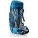 Рюкзак Deuter Futura Vario 45+10 SL 3402018 3388 фото 2