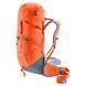 Рюкзак Deuter Aircontact Core 40+10 SL 3350222 9409 фото 8
