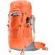 Рюкзак Deuter Aircontact Core 40+10 SL 3350222 9409 фото 6