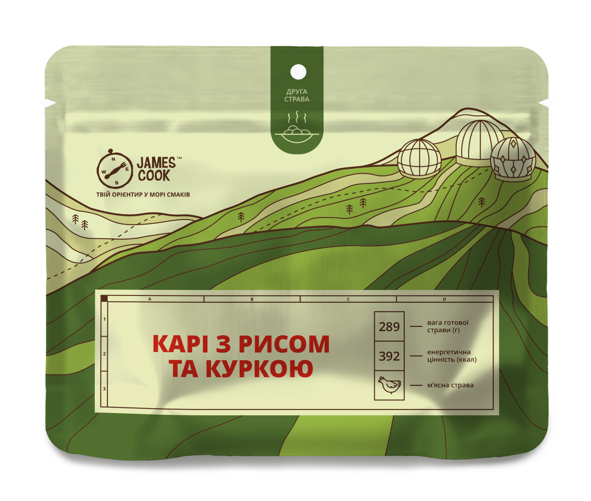 Карри с рисом и курицей