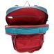 Рюкзак Deuter Giga Bike SL 28 л 3822118 3325 фото 14