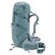 Рюкзак Deuter Aircontact Core 55+10 SL 3350422 4219 фото 9