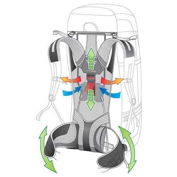 Рюкзак Deuter Futura 24 SL 3400218 5528 фото