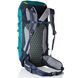 Рюкзак Deuter Speed Lite 32 3410818 3231 фото 6
