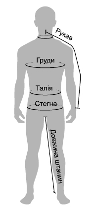 Таблиця розмірів Black Diamond
