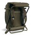 Рюкзак-стул Tatonka Petri Chair olive small3