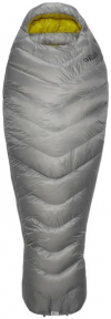 Спальный мешок Rab Mythic 600 пуховый small1