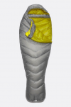 Спальный мешок Rab Mythic 600 пуховый small2