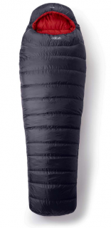 Спальный мешок Rab Ascent 700 пуховый