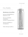 Фильтр-фляга LifeStraw Peak Squeeze 650 мл. половолоконный small5